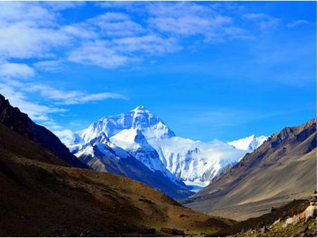 Lhasa-Mt. Everest-Zhangmu 8 Days