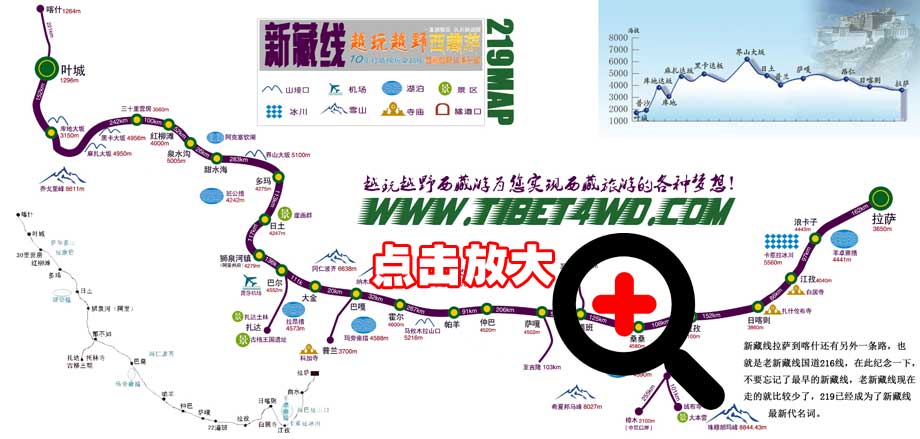 新藏线219地图